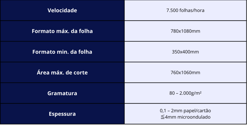 Captura de Tela 2026-07-01 às 11.13.15