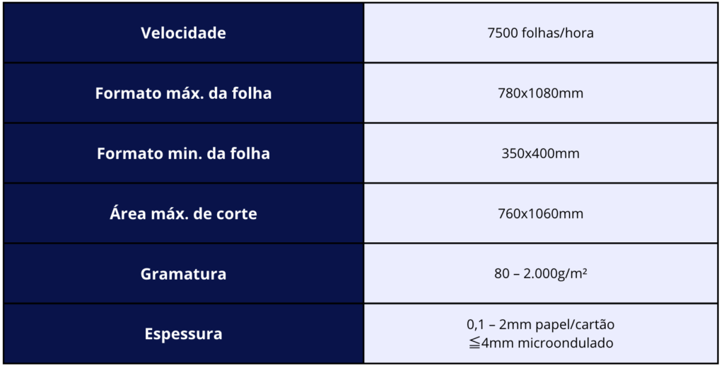 Captura de Tela 2026-07-01 às 11.14.52