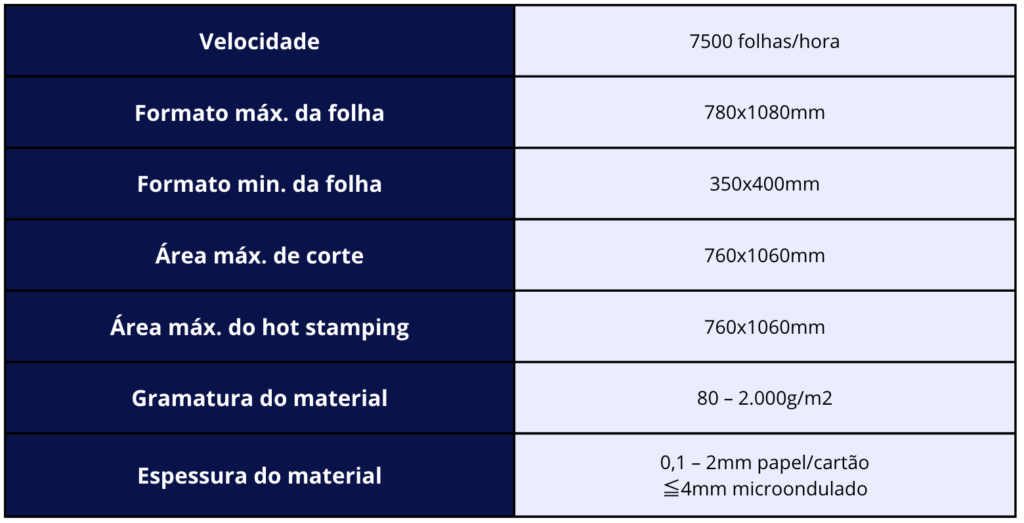 Captura de Tela 2026-07-01 às 11.16.55