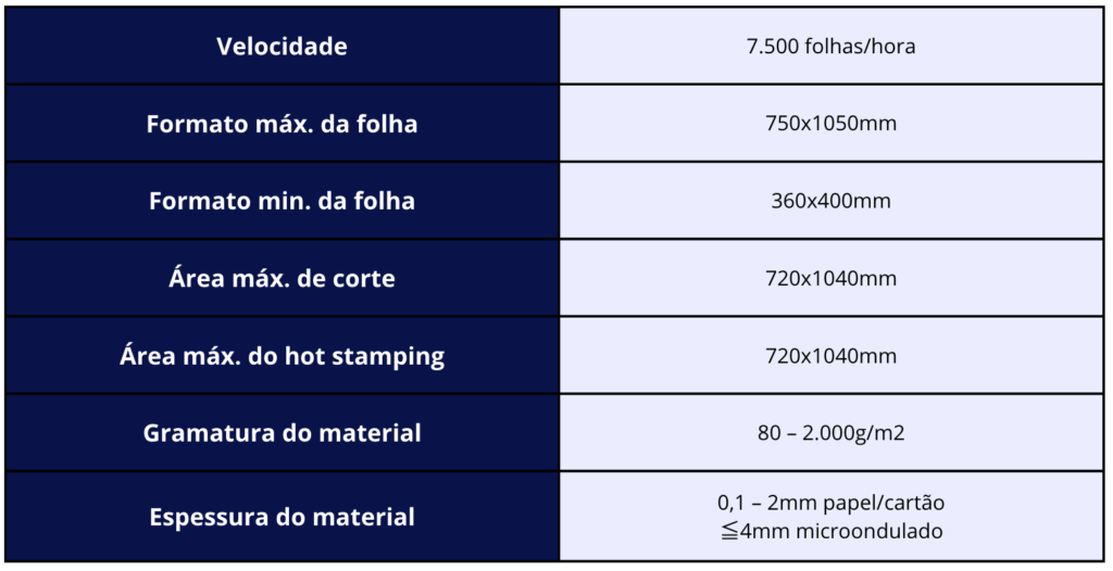 Captura de Tela 2026-07-01 às 11.18.26