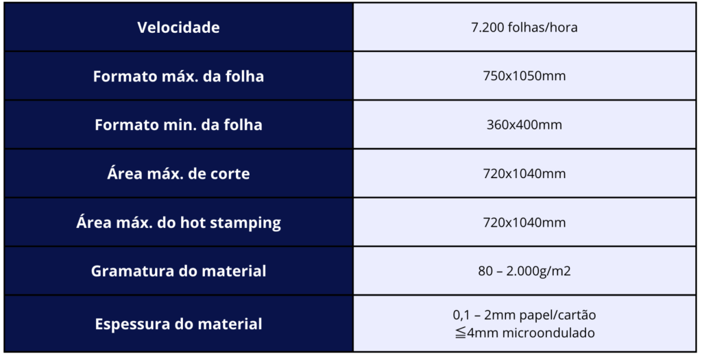 Captura de Tela 2026-07-01 às 11.19.22