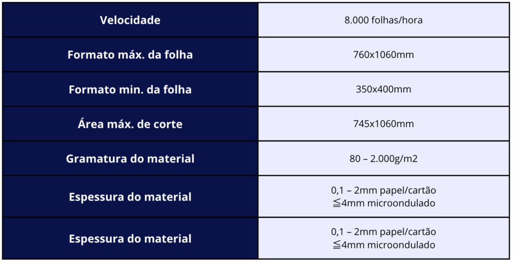Captura de Tela 2026-07-01 às 11.20.15