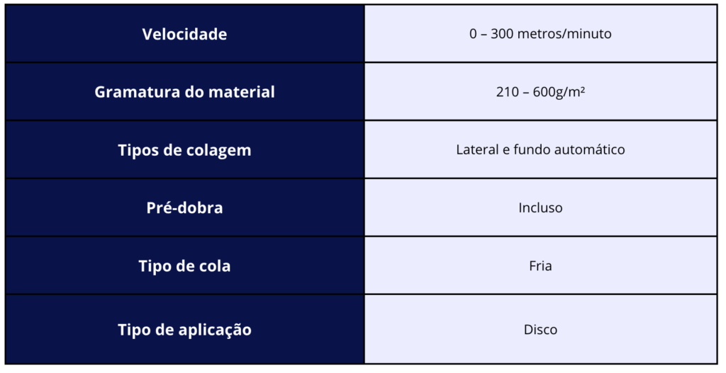 Captura de Tela 2026-07-01 às 11.22.17