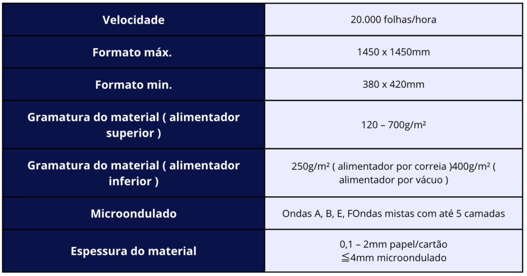 Captura de Tela 2026-07-01 às 11.23.15