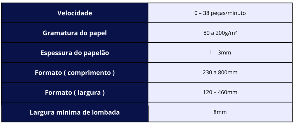 Captura de Tela 2026-07-01 às 11.40.00