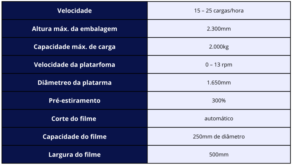 Captura de Tela 2026-07-01 às 11.44.25